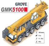 Автокран Grove GMK 5100 в аренду